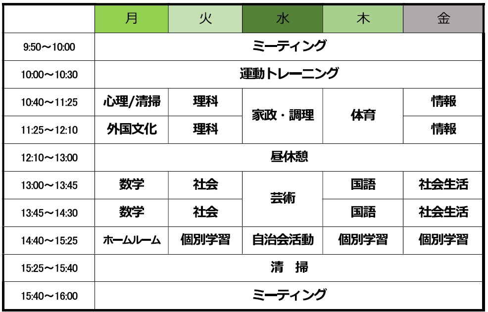 週刊スケジュール