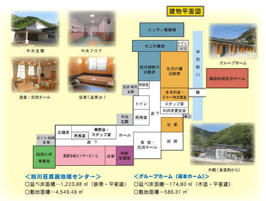 施設見取図